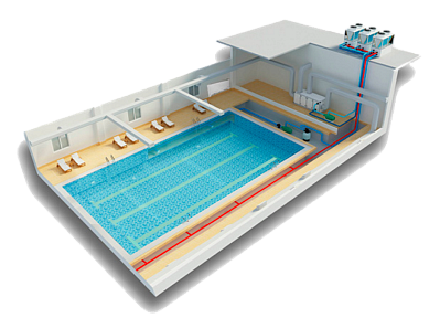 Обслуживание бассейнов и систем отопления